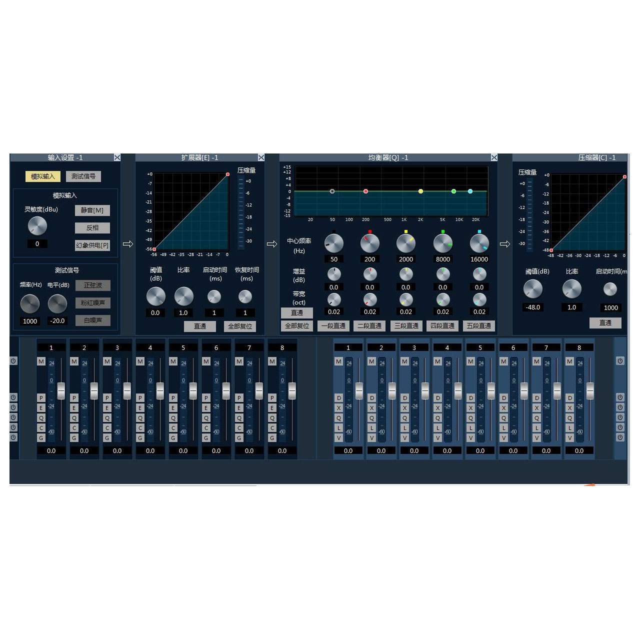 Kramer數字音頻處理器